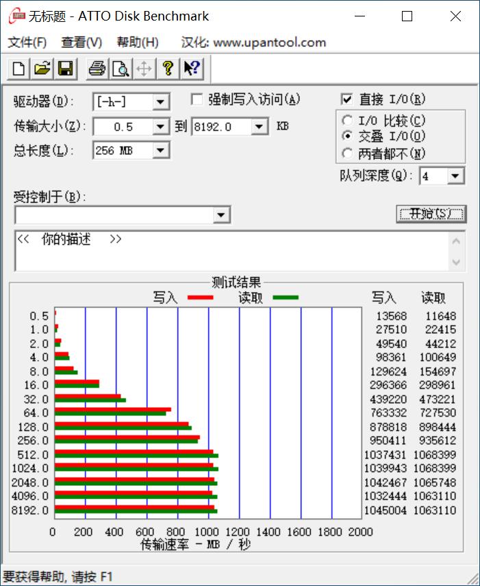 ssd主控芯片价位比较,ssd白菜价