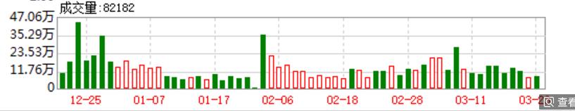 新华联股东被冻结,新华联控股违约影响