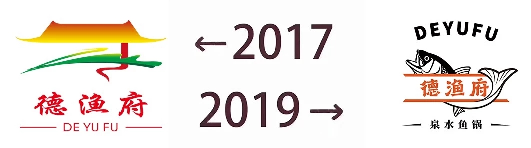 2017跟2019什么变化,2017对比2018揽胜运动版