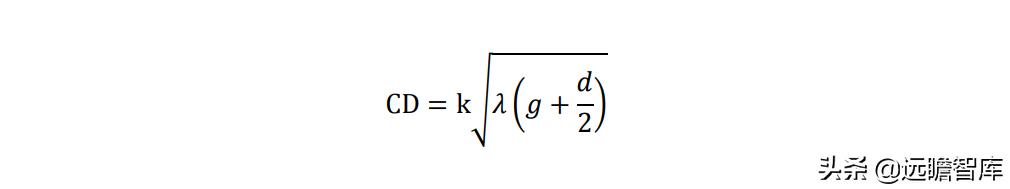 光刻胶:流动的黄金,形成全球群雄争霸格局,国内技术代差仍存在