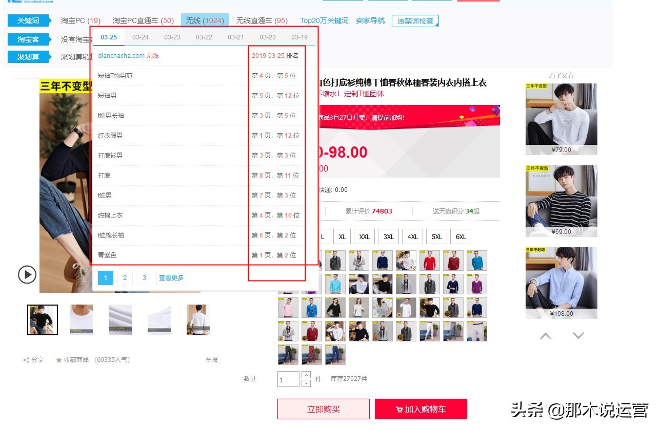 淘宝测试评价怎么展示,淘宝标题优化四大法则