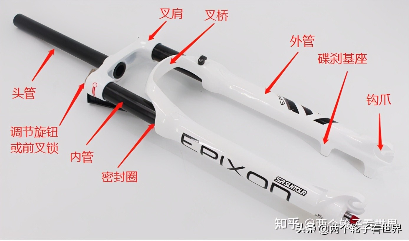 山地车有哪些车架结构,自行车山地车配置讲解