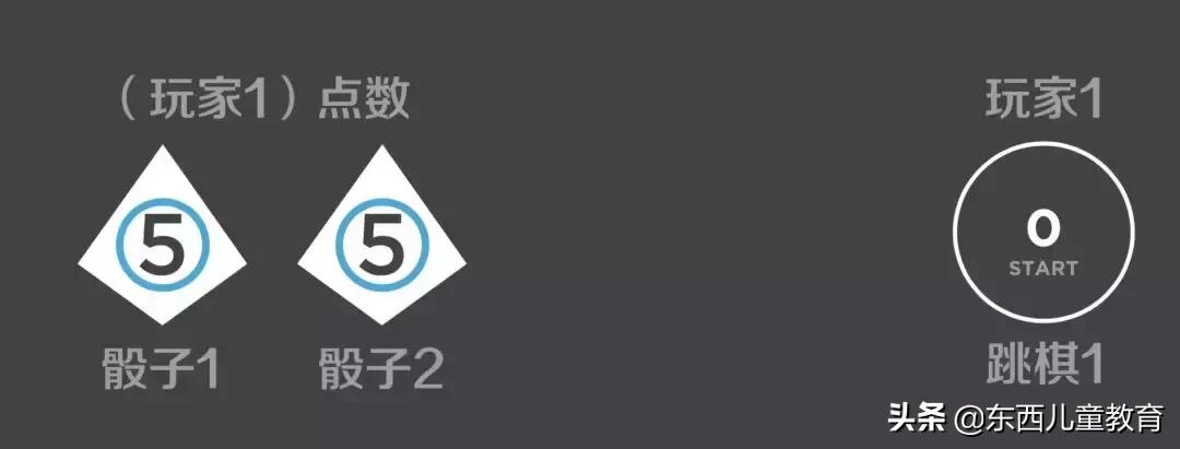 数学就是艺术,数学也是一种艺术