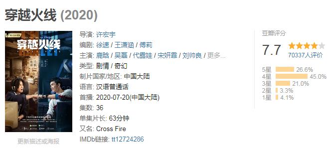 穿越火线各个人物的结局,穿越火线许总