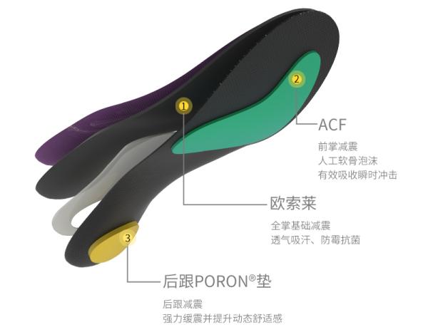 打篮球崴脚了怎么处理,打篮球崴脚脱鞋捏脚