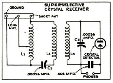 经典的矿石收音机,1944年矿石收音机