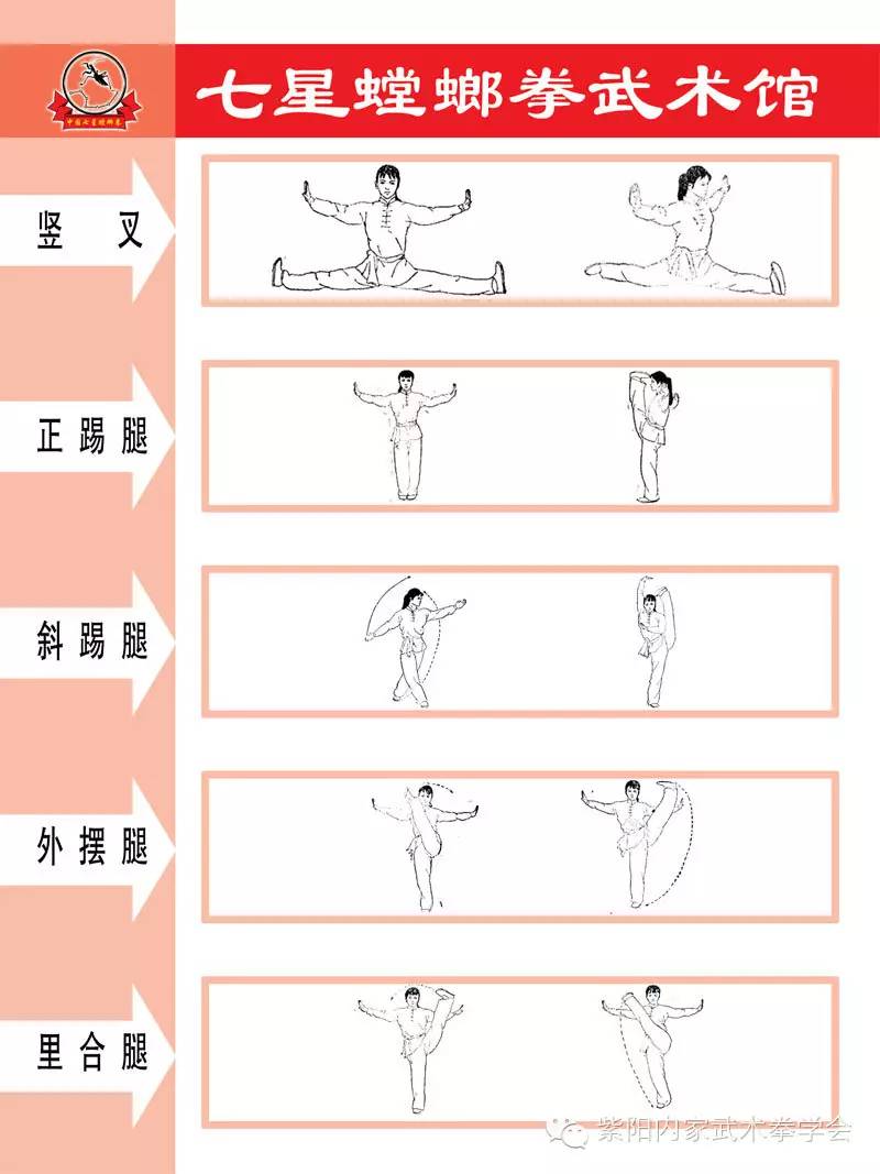 少林寺腿部基本功,少林寺三大绝技大全
