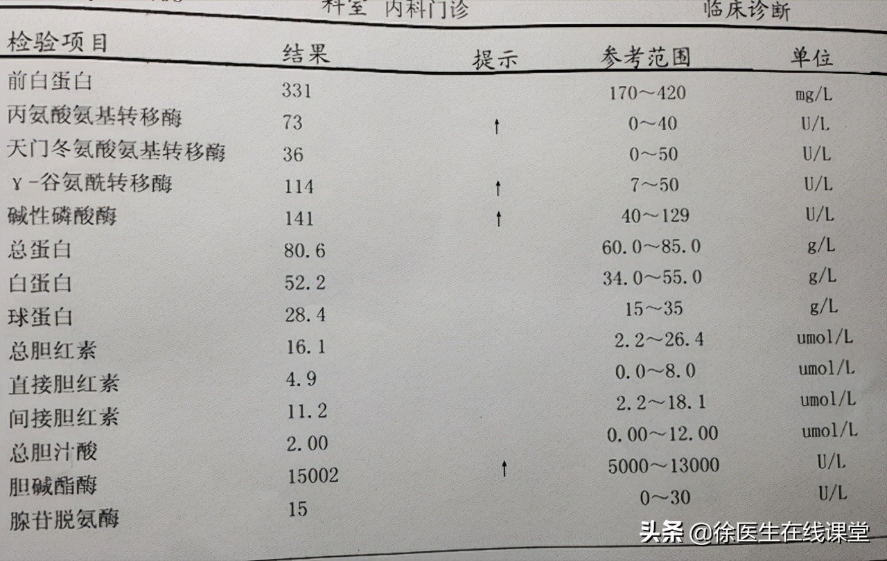 慢性乙肝会引起转氨酶高吗,慢性乙肝转氨酶高怎么回事