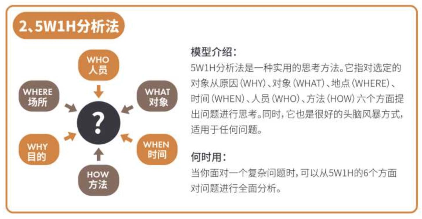 怎样利用ppt进行文稿讲解,ppt如何用主题文件修饰演讲文稿