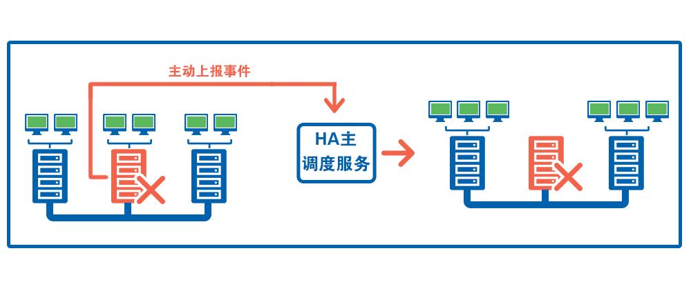 机房建设全套图纸,医院监控机房设计图纸