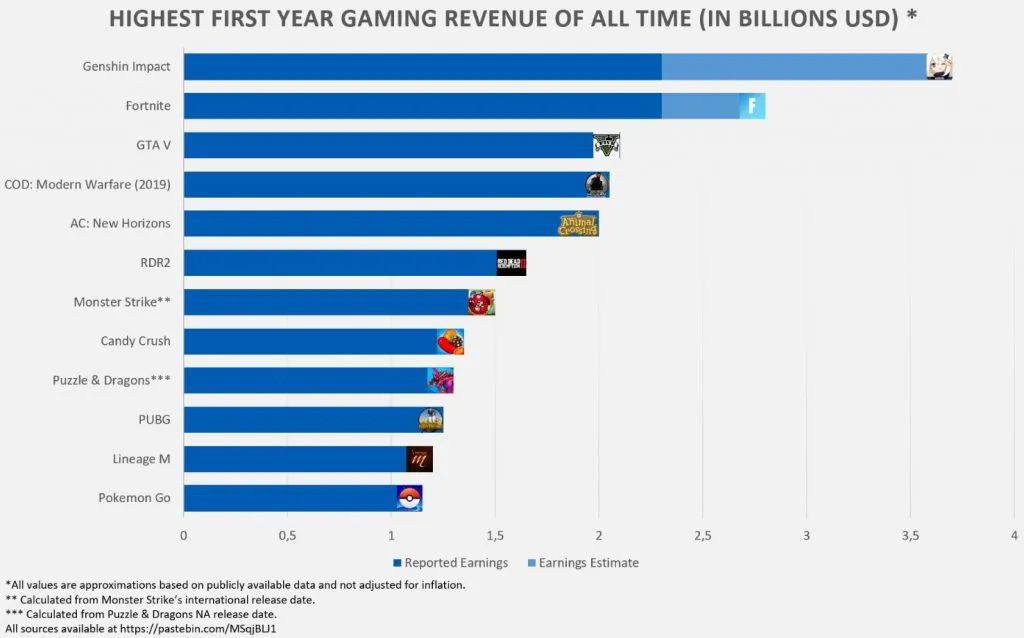 服务器爆满,原神胡桃服务器