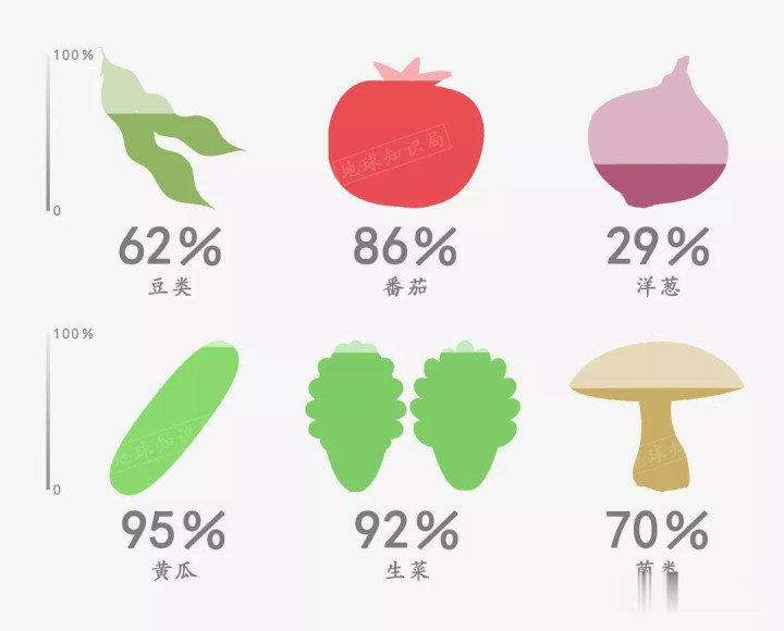 内地对香港的帮助,内地入境香港最新规定