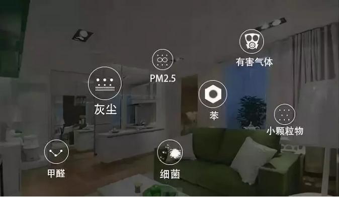 诺森柏格空气净化器排行榜,诺森柏格空气净化器是哪里的品牌