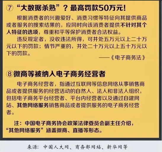 国家开始打击电商了吗,国家打击代购吗