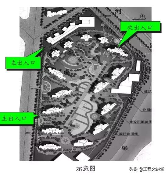 小区建筑智能化系统,小区智能化系统方案讲解