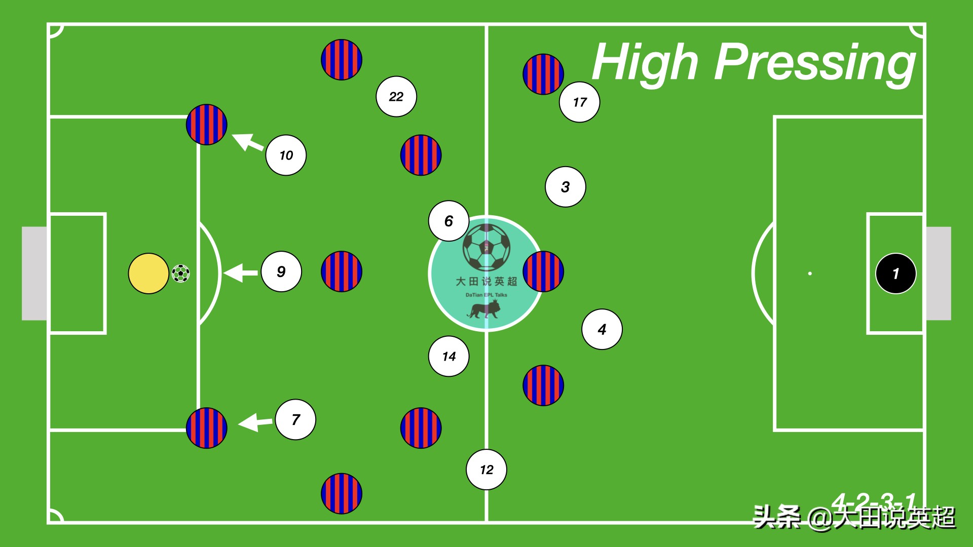 穆氏反击皇马惊天7秒,穆氏皇马为什么是成功的