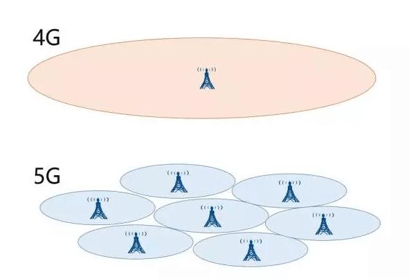 国产fpga公司排名,国产fpga用什么软件