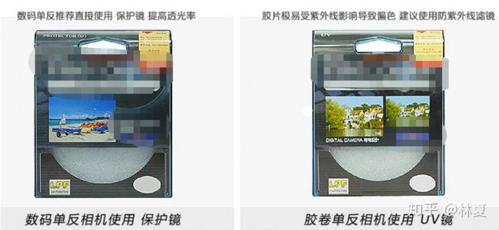 摄影新手入门必备问题,人像摄影偏光镜与uv镜的区别
