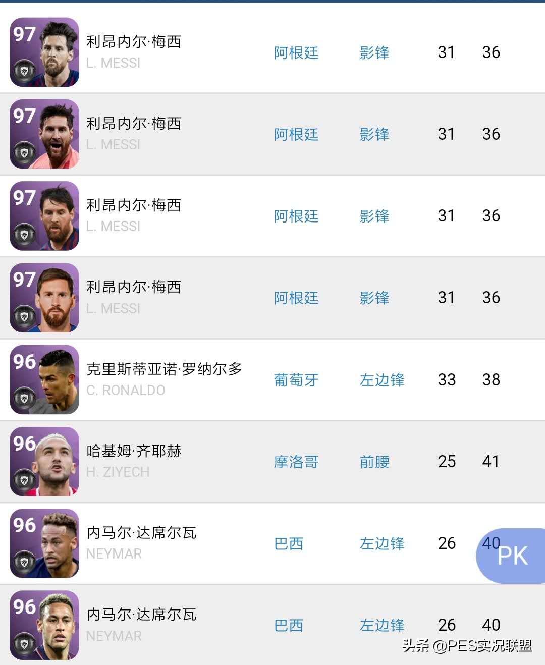 实况新引擎毕业球员,实况手游最新预设阵容