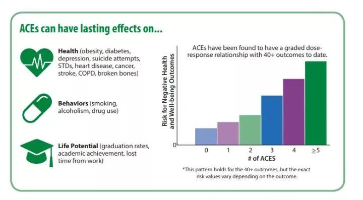 如何正确面对孩子的期末成绩,孩子期末考试成绩好怎样正确奖励