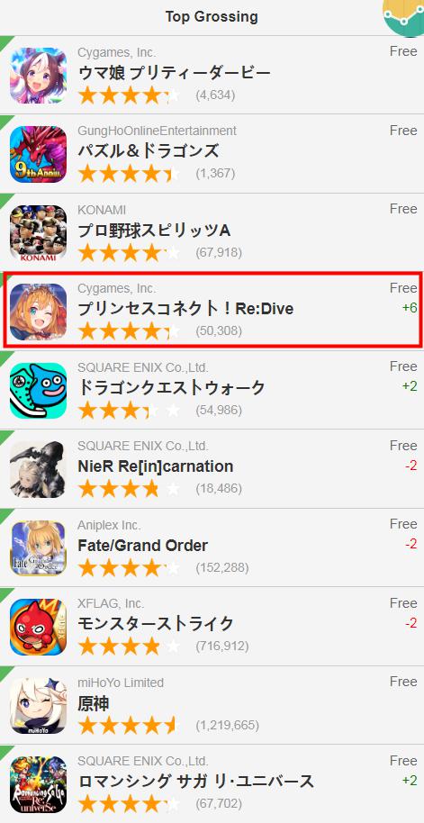 谷歌商店3.3.6,谷歌商店第三方商店推荐