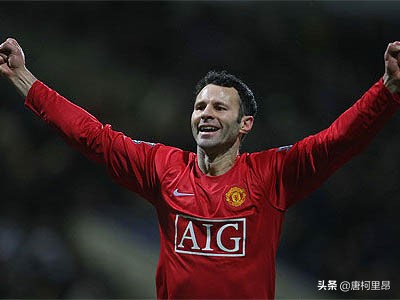 足坛各个位置最强球员,足坛现役各位置实力排行榜