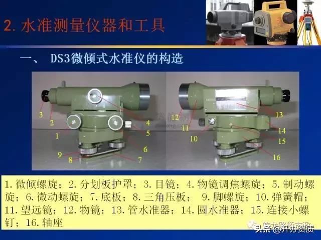 水准测量学习内容总结,水准测量认识和收获