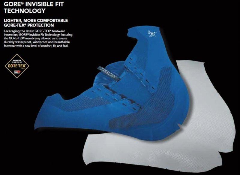 arcteryx始祖鸟鞋,arcteryx始祖鸟长距离跑鞋