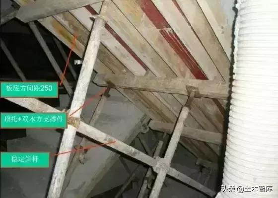 主体结构工程一览表,主体结构施工讲解视频