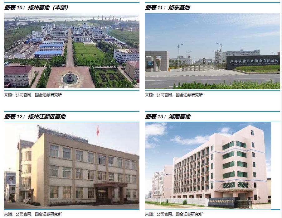 鍥介噾鐮旂┒瀹忚,鍥介噾鐮旂┒鍙戝睍瓒嬪娍