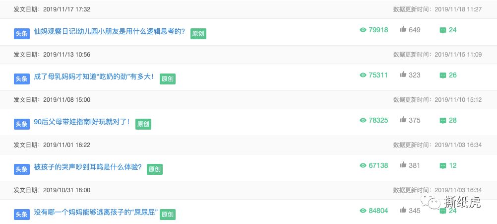 20位KOL仅1个真实，帮宝适这是在布施？