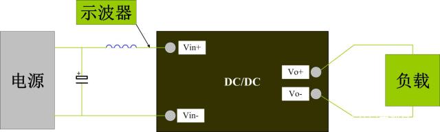电源模块怎么计算容量,电源模块n+1是怎样计算的
