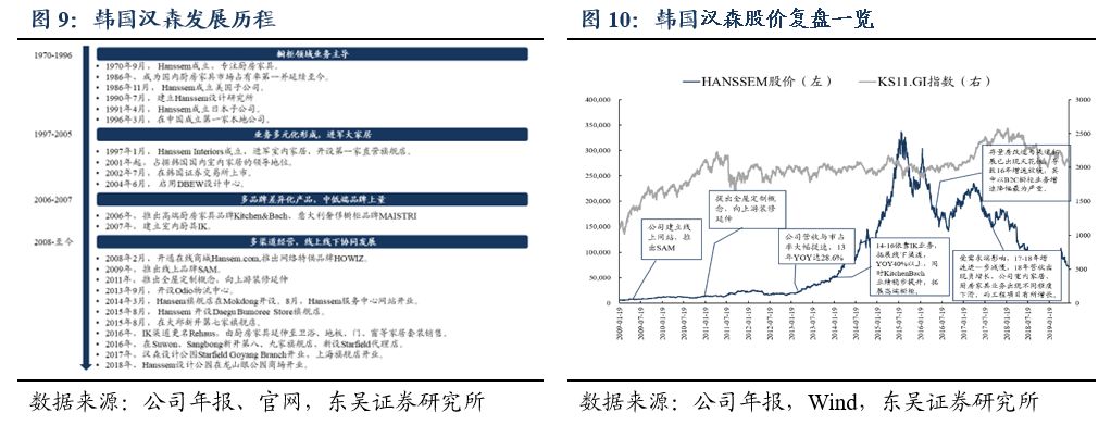 他山之石现身说法,他山之石分析