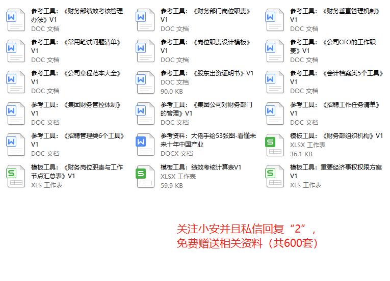 众筹属于公益吗,众筹链接发哪里会有人捐
