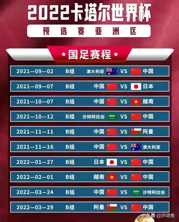 国足12强赛首发阵容预测,李铁谈国足12强赛时间是