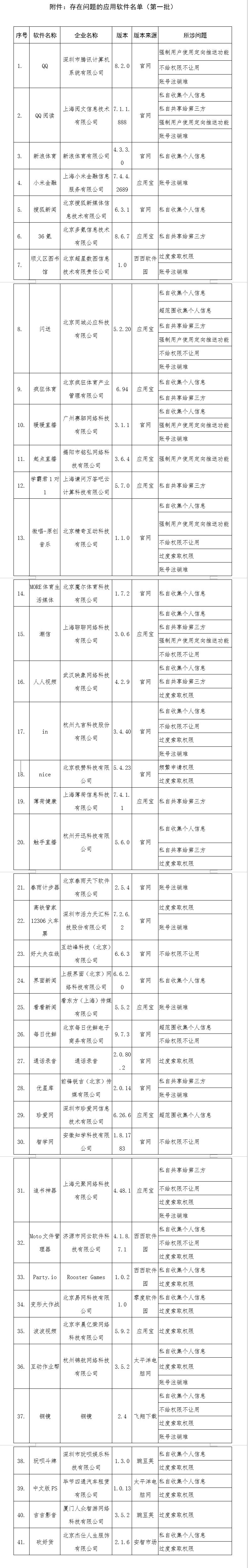 2019年12月19日游戏新闻节选