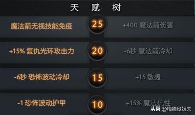 职业高玩带动路人，三号位复仇之魂玩法浅析