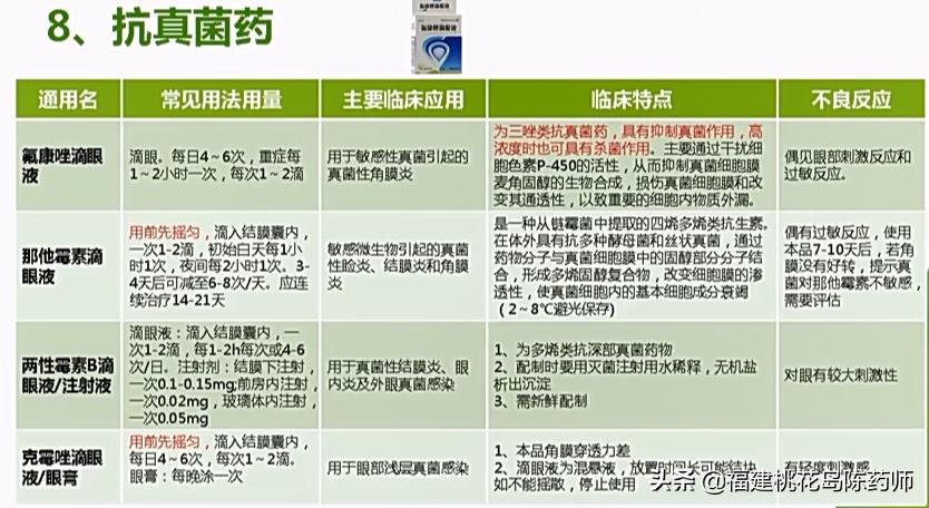 一文看懂光学解释,一文看懂光学深度解读