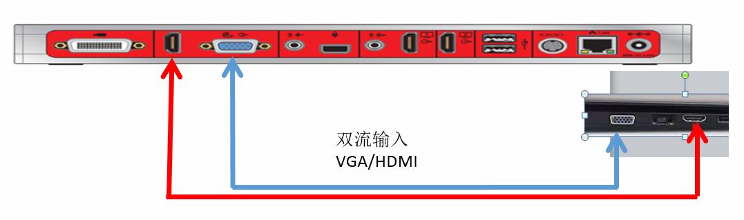 宝利通视频蓝屏怎么解决,宝利通八爪鱼的使用方法教程