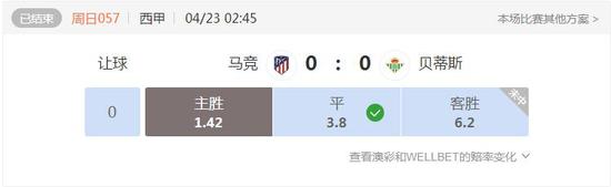 玩竞彩足球有没有盈利的人,竞彩足球单关返奖率