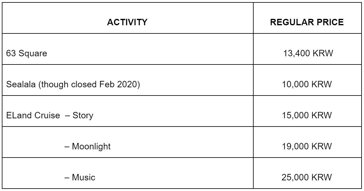 去韩国需要买交通卡么 (去韩国旅游买什么公交卡最好)