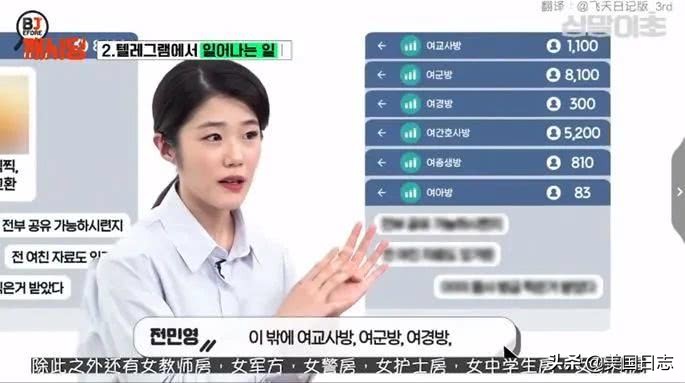 熟人中谁也想不到他是这样的*兽禽**，带你完整了解“N号房”事件