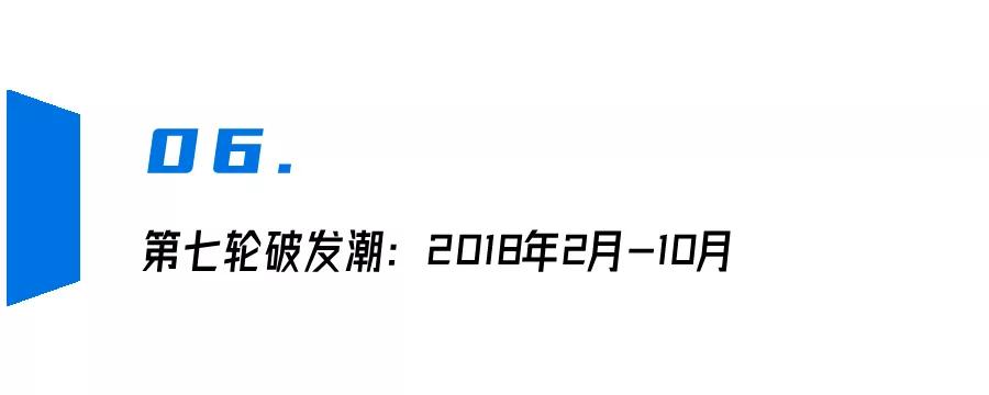 历史新股破发跌多少,新股破发潮最新消息