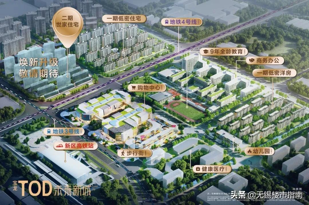 地铁三号线最新楼盘,3号线北延楼市情报