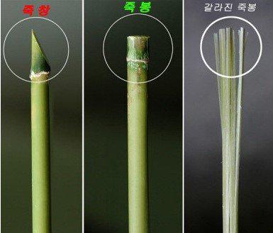 dnf魔枪士技能名称,dnf魔枪士100级武器排行