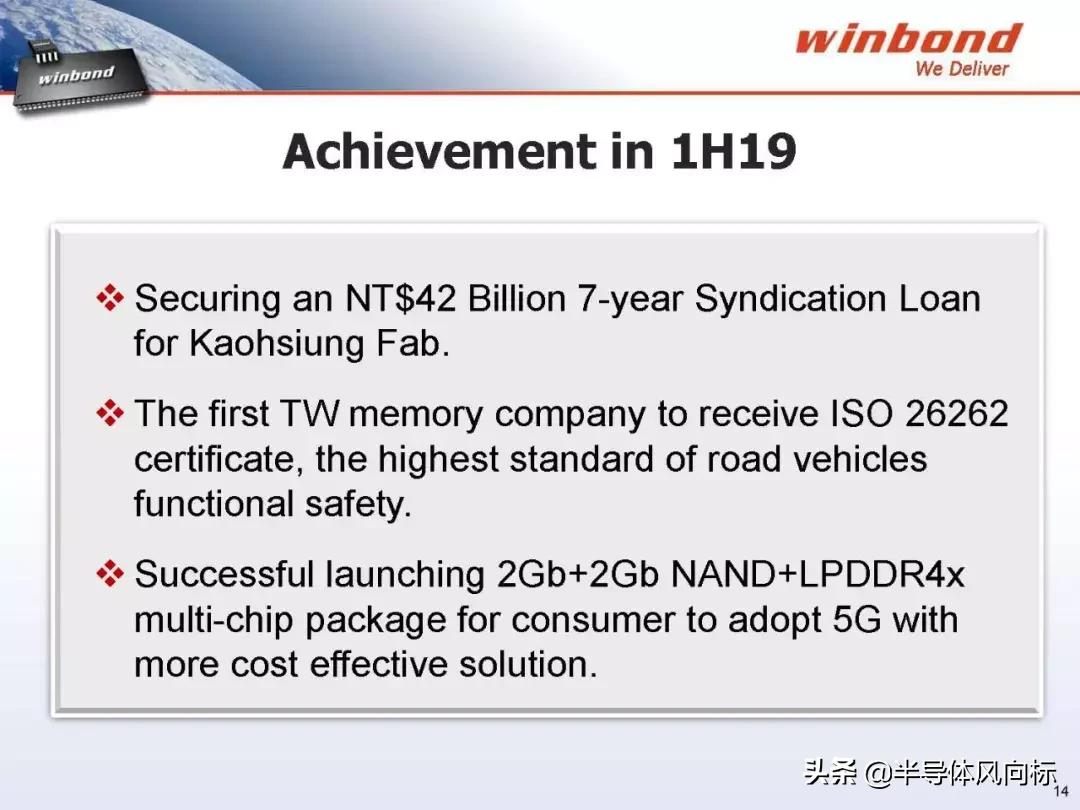 存储规格怎么看,华邦存储多少钱一台