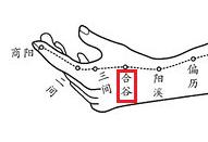 中医常用腧穴名称,腧穴命名歌诀