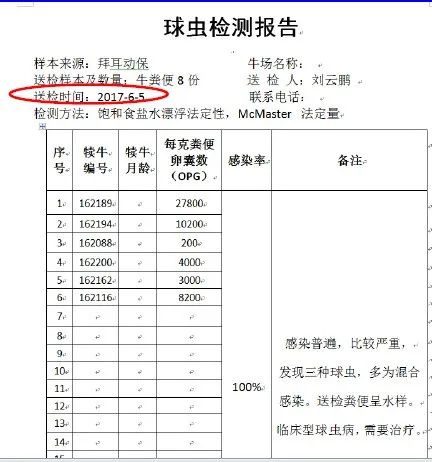 中国农大预防兽医,中国农业大学潘保良