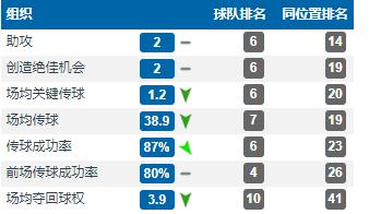 森西为什么没有留在国米,国米森西买断条款