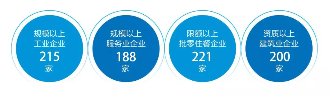 看中国经济这三年的感受,从经济方面看砥砺奋进的五年